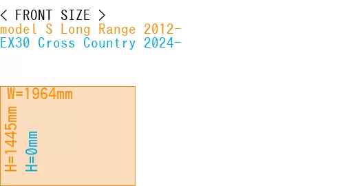 #model S Long Range 2012- + EX30 Cross Country 2024-